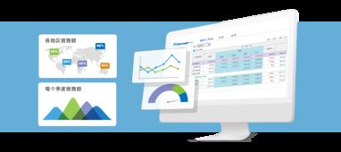 高效销售管理新选择 高亚科技8Manage CRM销售自动化客户管理系统