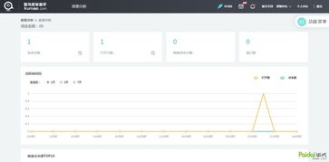 亚马逊批量营销软件盘点 精选工具助力高效软件销售