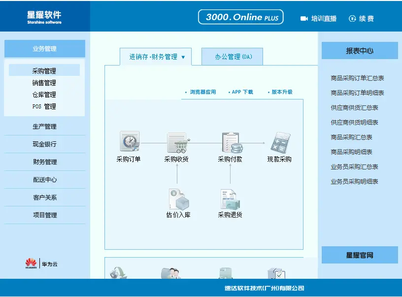 速达星耀3000.online 赋能西安企业数字化转型的优选方案